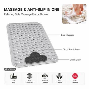 Silicone Comparison — How to Choose